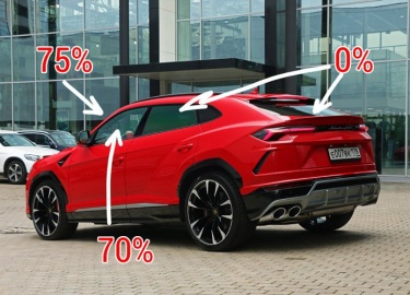 Виды тонировки стекол автомобиля представлены 9 наименованиями.  Использование самой темной пленки на лобовом стекле влияет на безопасность во...